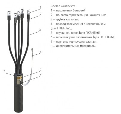 Муфта 4ПКВ(Н)Тпб-1 (70-120) с наконечниками