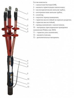 Муфта 3 КНТп-10  (70-120) с наконечниками (комбинированный комплект заземления) ЗЭТАРУС