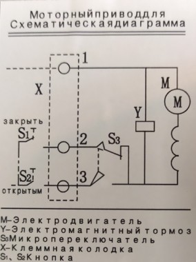 Моторный привод для ВА57-33-CD 3P 125A AC240/DC220В HASKI
